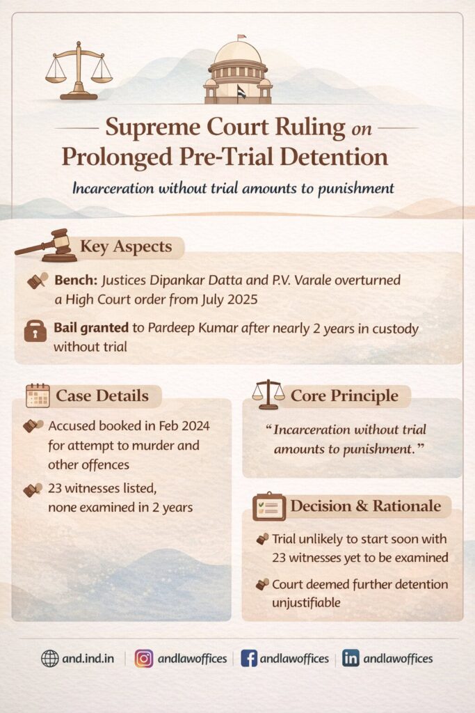 Prolonged Pre-Trial Detention